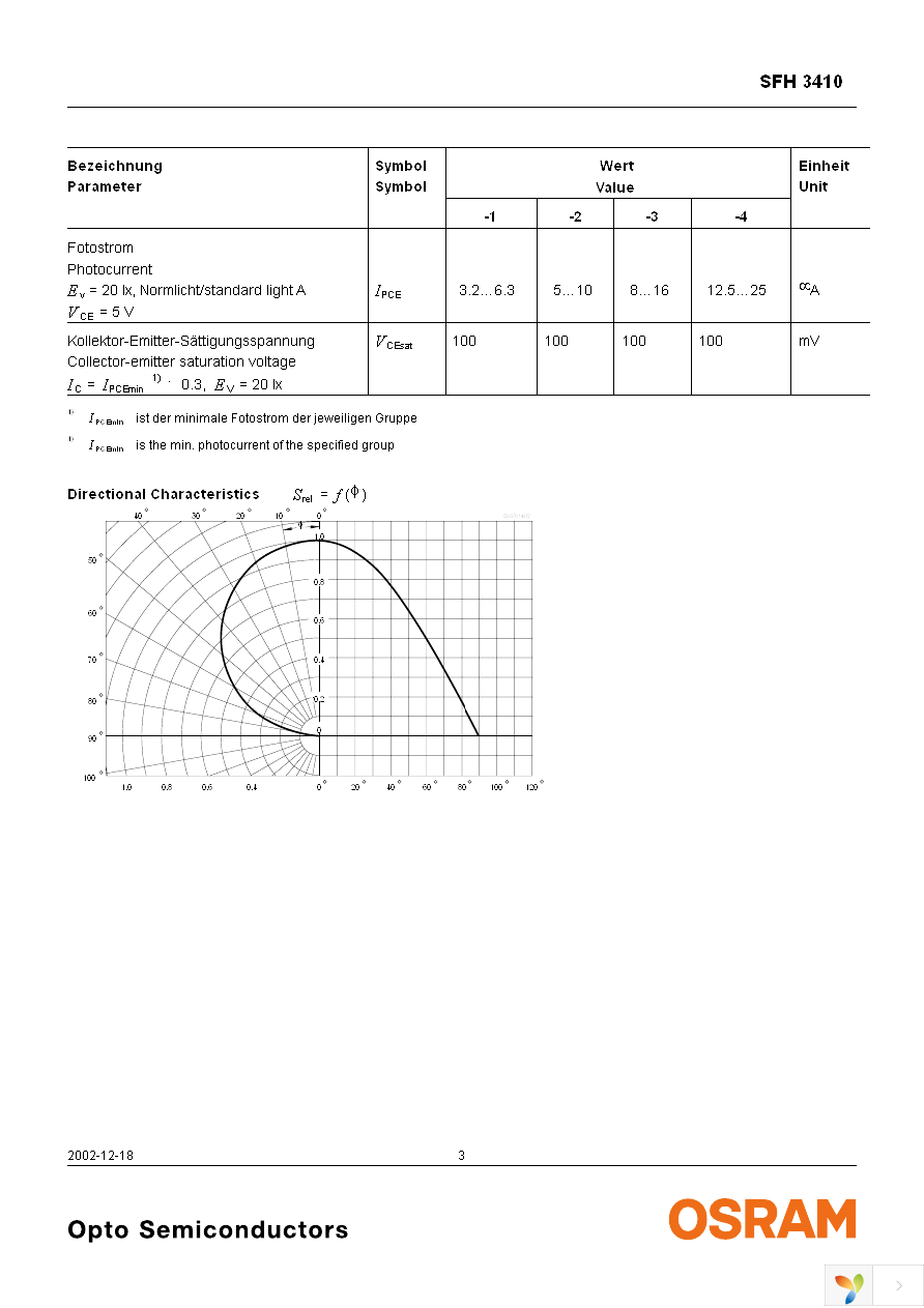 SFH 3410 Page 3